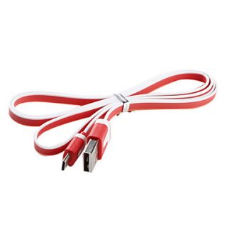 USD $ 2.49   USB Sync and Charge Cable for Samsung Galaxy S3 I9300 and