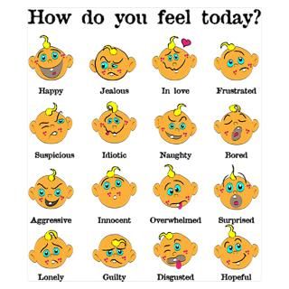 Wall Art  Posters  How do you feel today? I Poster