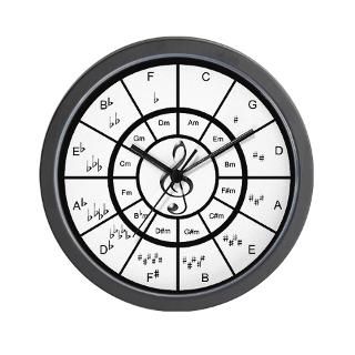 Circle of Fifths Wall Clock for $18.00