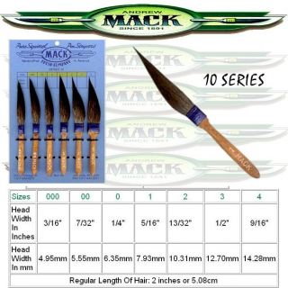 Mack Sword Pinstripe Pinstriping Brush Series 10 Size 2