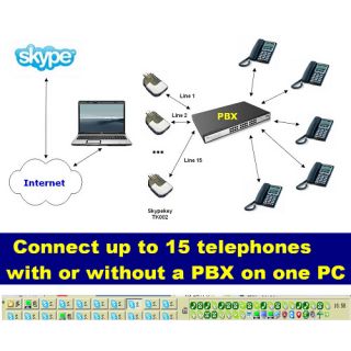 Skypekey USB PSTN RJ11 Skype ATA PC Mac Phone Adapter for Windows OS