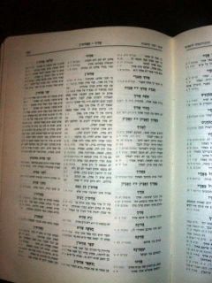 Mishneh Torah Concordance Maimonides Rambam Judaica
