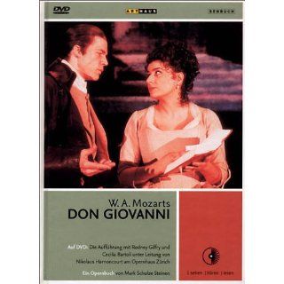 Don Giovanni Musik