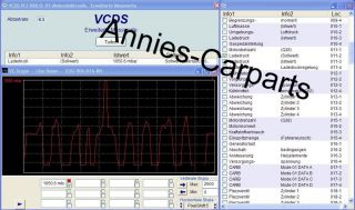 VAG OBD2 Diagnosegerät Tester VCDS VAG COM Ross Tech