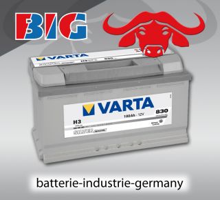 VARTA Silver Dynamic Autobatterie H3 MERCEDES C Klasse