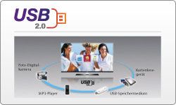 LG 60PK550 152 cm (60 Zoll) Plasma Fernseher (Full HD, 600 Hz, THX