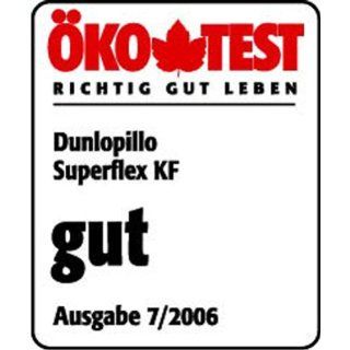 DUNLOPILLO Superflex KF Federholzrahmen 90x200cm Küche