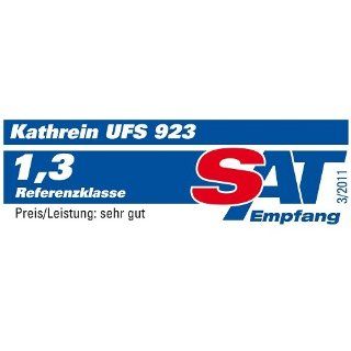 Kathrein UFS 923/1000GB/CI+ ( DVB S2,1000 GB ) Heimkino