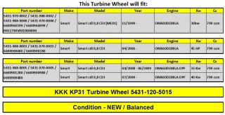 KKK KP31 Turbo Turbine Wheel and Shaft 5431 120 5015 / 54311205015