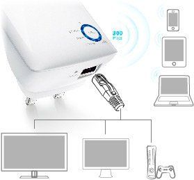 TP Link TL WA850RE WLAN Repeater Computer & Zubehör