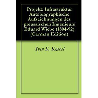 Projekt Infrastruktur Autobiographische Aufzeichnungen des