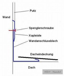 Kapleiste Wandanschlussprofil Aluminium farbig 2,0mStck