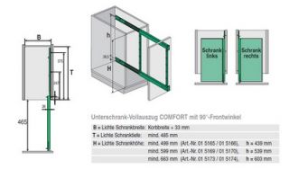 Kesseböhmer Unterschrankauszug COMFORT 497 mm