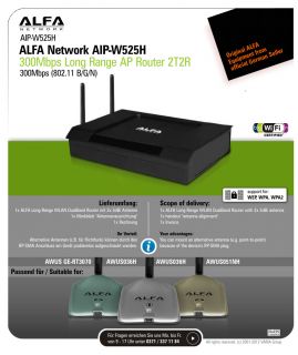 ALFA WLAN AP AIP W525H suitable for AWUS036H, AWUS036NH, AWUS036NEH