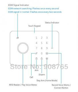 Chuango G5 Touch Keypad GSM SMS Home Security Burglar Alarm System