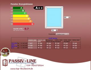 PVC Kunststofffenster PASSIV LINE FIX 70cm x 85cm Top Fenster24