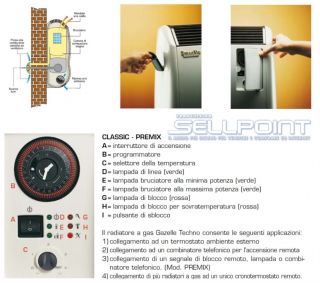 TERMOCONVETTORE METANO FONDITAL GAZELLE TECHNO 5000