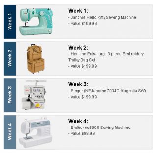 National Sewing Month Sweepstakes Weekly Prizes
