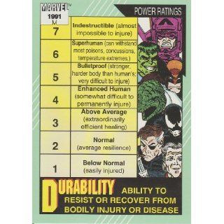 Intelligence / Durability #161 (Marvel Universe Series 2 Trading Card