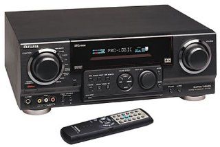 Aiwa AV D98 Audio/Video Receiver Electronics