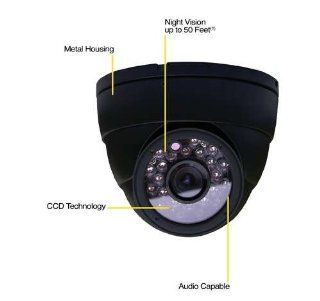 Night Owl Security CAM DM420 245A CCD Dome Indoor Camera