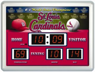 St. Louis Cardinals Scoreboard Clock
